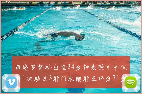 劳塔罗替补出场24分钟表现平平仅有1次助攻3射门未能射正评分71分